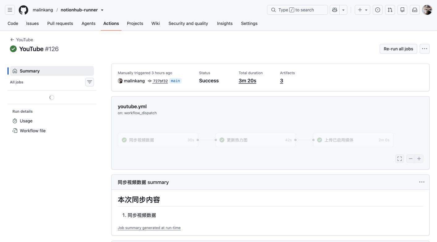 一次成功的 YouTube 同步